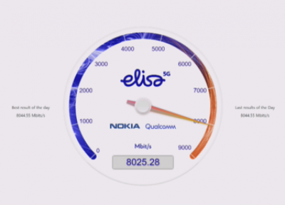 نوکیا، کوالکام و الیسا در 5G رکوردشکنی کردند: دانلود با سرعت 8 گیگابیت بر ثانیه